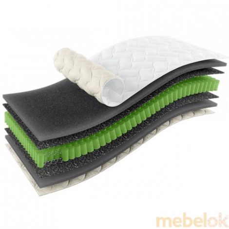 Крепкий сон и женское здоровье: как выбрать идеальный матрас