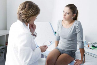Эрозия шейки матки: симптомы, причины и лечение