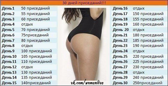 Идеальные формы: лучшие упражнения для ягодиц и живота